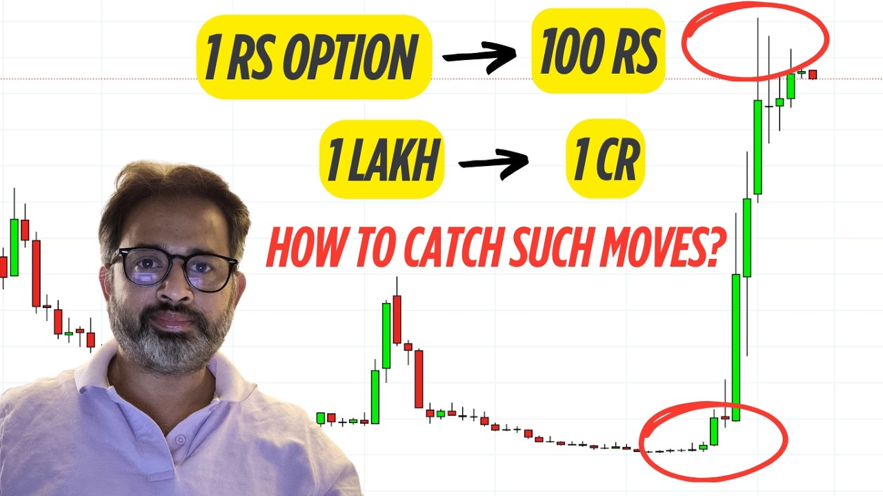 1 Rs Option went to 100 Rs, 1 lakh turned to 1 Cr, how to catch such moves (Option buying series)
