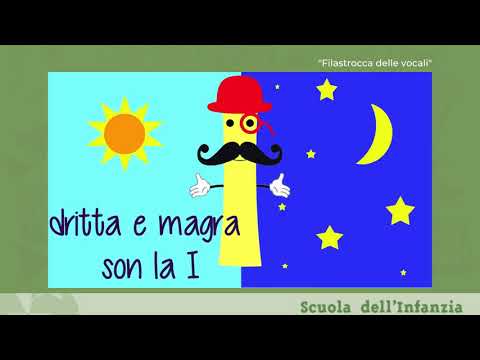 Filastrocca delle vocali