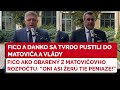 Robert Fico Neveriacky Hodnotí Matoviča Andrej Danko BEZ SERVÍTKY O Vláde SMER SD SNS