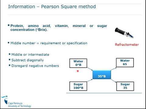 download lagu mp3 mp4 Square Xl Ingredients, download lagu Square Xl Ingredients gratis, unduh video klip Square Xl Ingredients