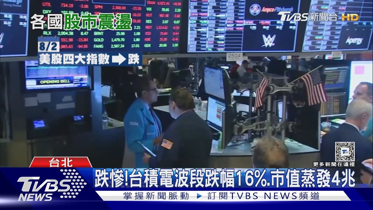 台股崩跌千點 創單日收盤最大跌點!市場憂科技股還沒跌完