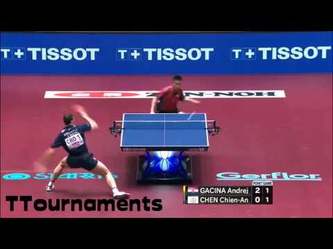 Andrej Gacina Vs Chen Chien-An: Team Group: WTTTC 2014