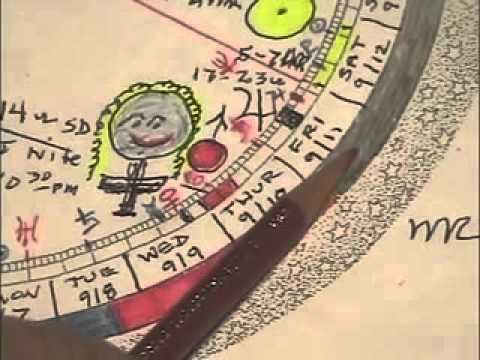 Astrology with Rollin Frost September 4, 2015