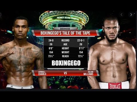 Jermall Charlo vs Julian J Rock Williams   Highly Skilled Fight