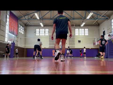 Galileo Alumni 2022 Finals