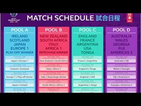 Coupe du monde de rugby 2019 : dates, calendrier et poule de la France