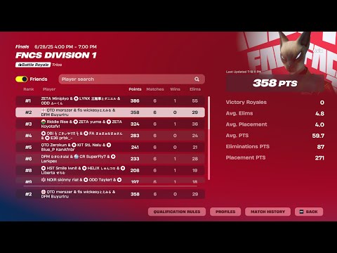 ディビジョン１決勝２位🥈w/ぶゅりる うぃっけしー【＄3150】