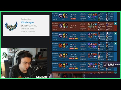 Caedrel Reacts To VIT Bo's Op.gg