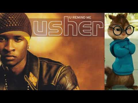 Chipmunk Simon - U remind me / Usher