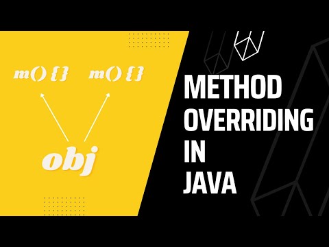 Method Overriding In Java With Example Core Java Interview Questions