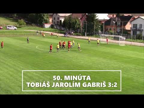 Zostrih: MFK Ružomberok U19 – FC DAC 1904 Dunajská Streda U19 4:4 (2:2)