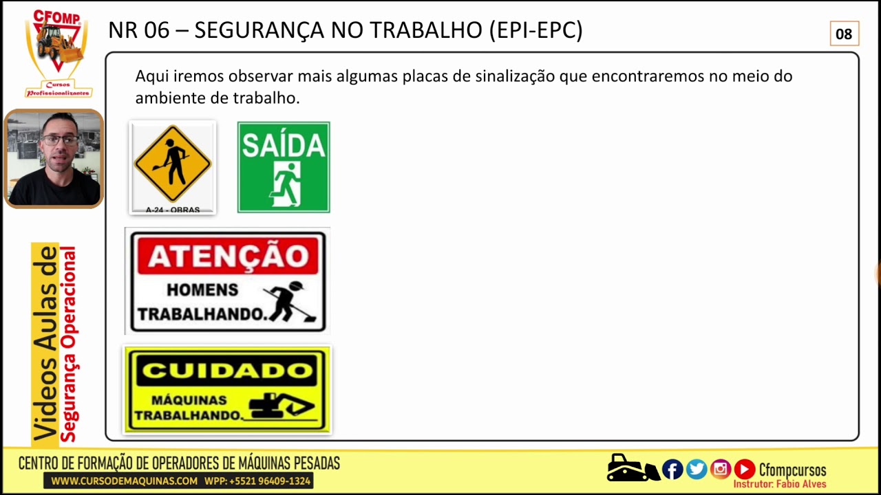 Placas de Sinalização Videoaula