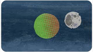 Icycle - On Thin Ice - Level 1-4 Gameplay Walkthrough