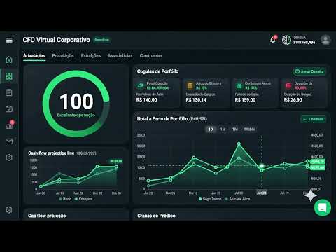 MoneyAI: Expenses and Budgets
