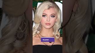 10 most beautiful influencers in the world 😍💕❤️ #shorts #influencer