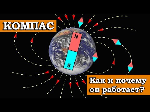 ЧТО ТАКОЕ КОМПАС И КАК ОН РАБОТАЕТ?