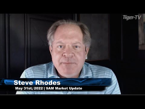 May 31st, 9AM ET Market Update on TFNN - 2022