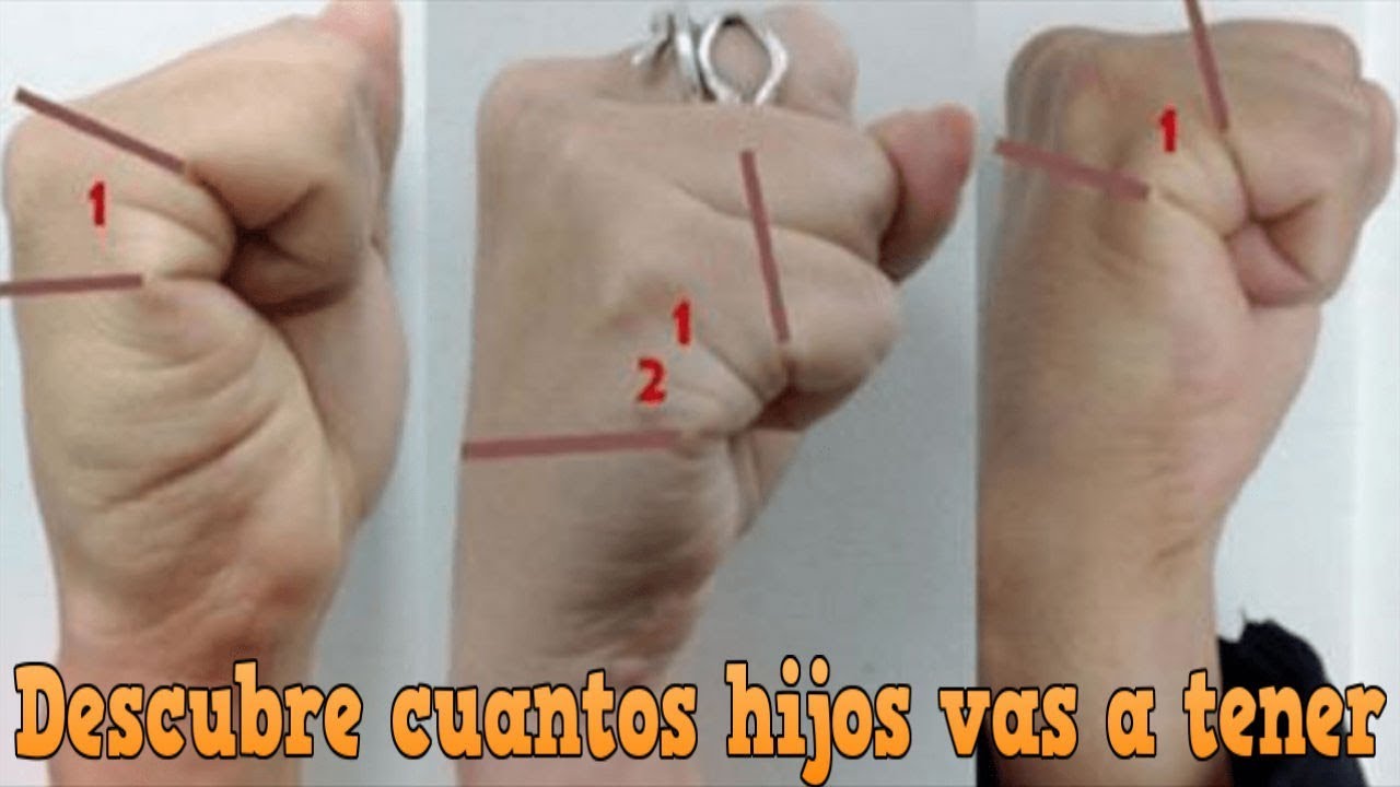 El test que te diría cuántos hijos vas a Tener