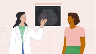 Using artificial intelligence to help detect breast cancer | Google fo
