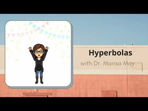 How to Sketch a Graph of a Hyperbola | Labeling Vertices and Foci