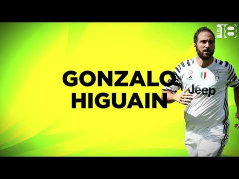 How To Pronounce Gonzalo Higuain
