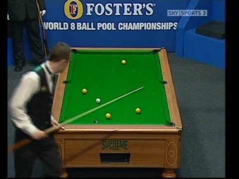 World Team Final 2008