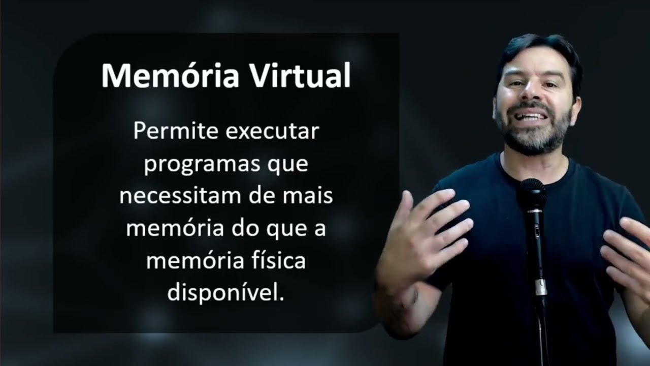 Memória VIRTUAL