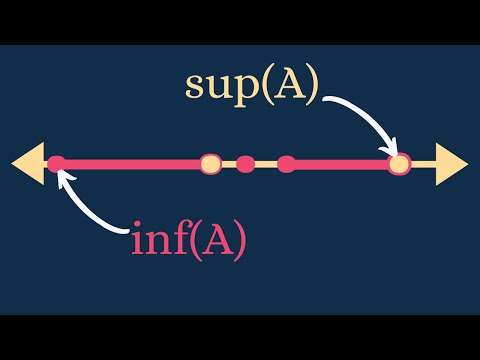 Real Analysis | The Supremum and Completeness of ℝ