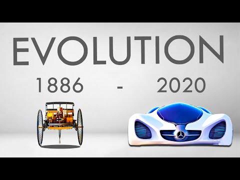 Evolution of Cars | 1886-2020