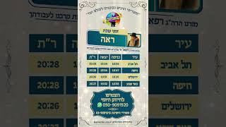 זמני שבת פרשת ראה (הרב רפאל זר) - התמונה מוצגת ישירות מתוך אתר האינטרנט יוטיוב. זכויות היוצרים בתמונה שייכות ליוצרה. קישור קרדיט למקור התוכן נמצא בתוך דף הסרטון