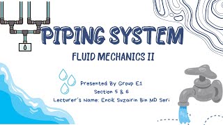 GROUP E1 - PIPING SYSTEM (BDA21002/FLUID MECHANICS II)