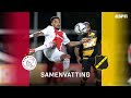 Negen goals tijdens GALAVOORSTELLING op De Toekomst! ? | Samenvatting Jong Ajax - NAC Breda