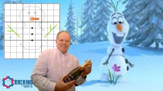 How to Build your own Snowman