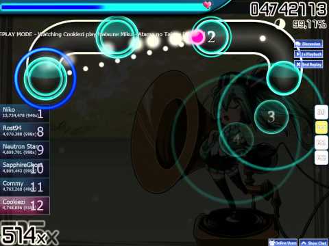 Cookiezi plays: Hatsune Miku - Atama no Taisou [Nogard]