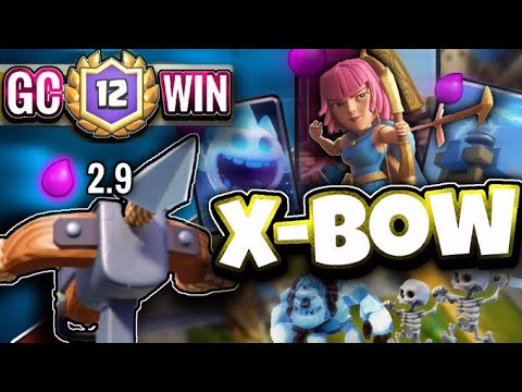 2.9 X-BOW 12 WIN GRAND CHALLENGE