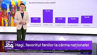 🟣 Știrile Digi24  de la ora 12  – 17 aprilie 2026