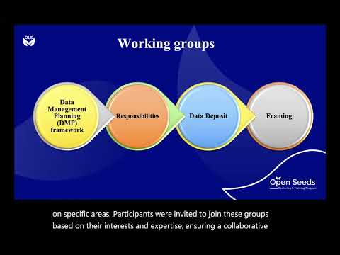 Niloofar Hooman | Empowering Communities: Research Data Management for Social Justice