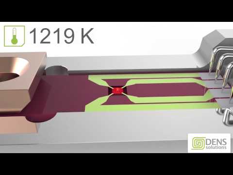 Single Tilt 30° Heating System Including EMheaterchip Simulation