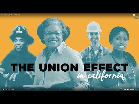 research on unions