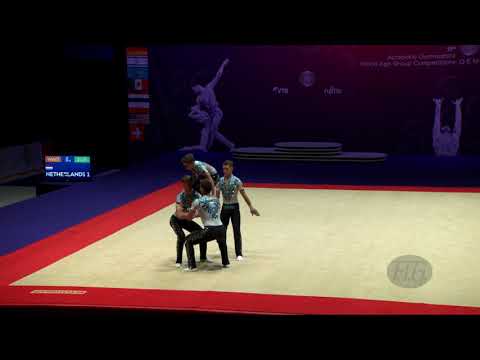 Germany (GER) - 2021 Acrobatic Worlds, Geneva (SUI) Dynamic  Men's Group