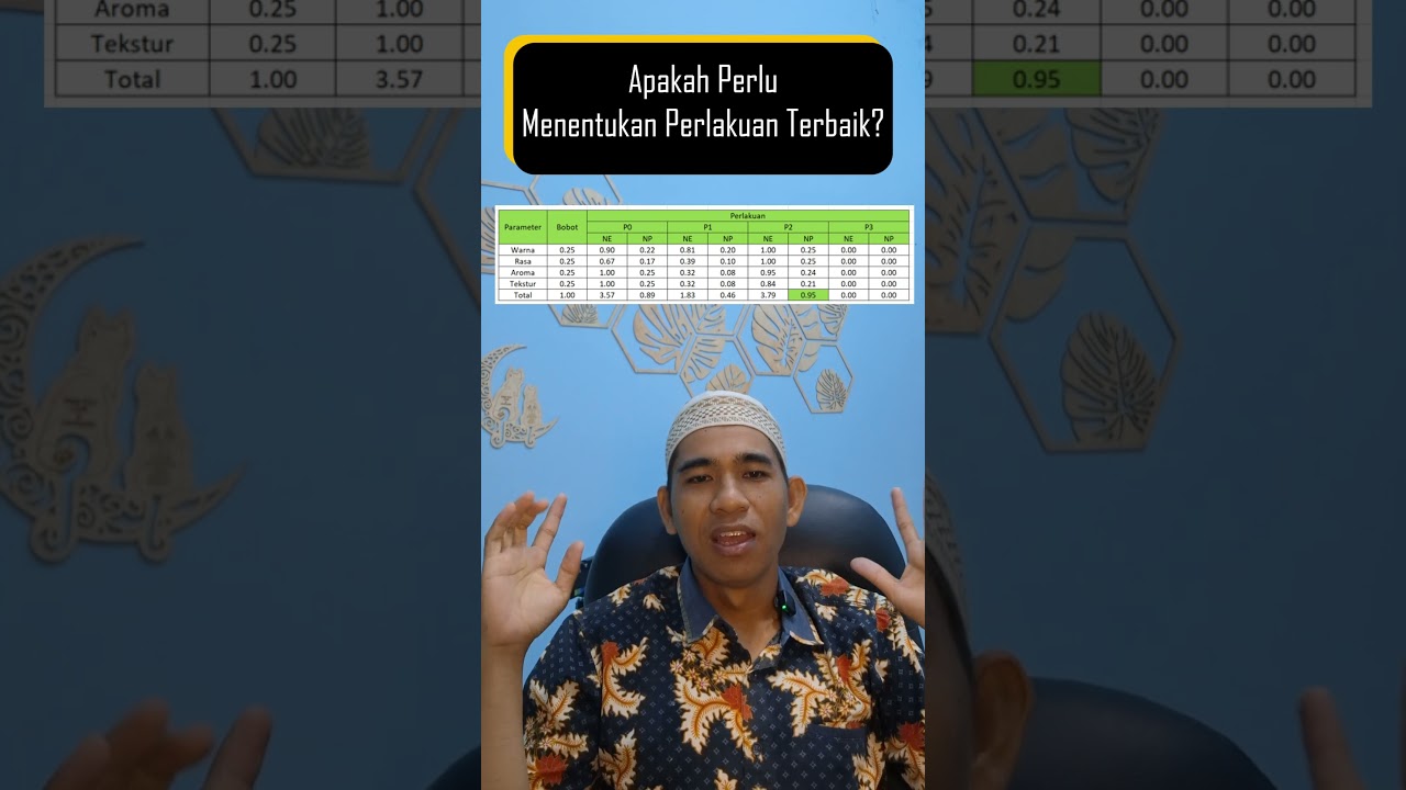 Why Determine Best Practices #olahdata #education #statistics