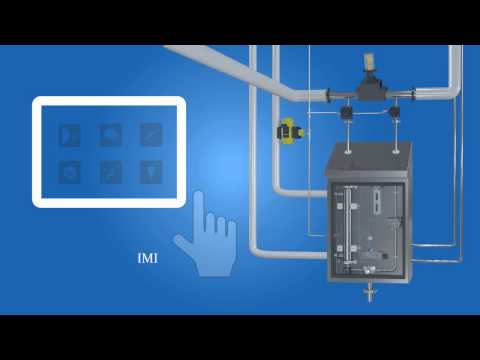 Exergy Point-Of-Use (POU) System