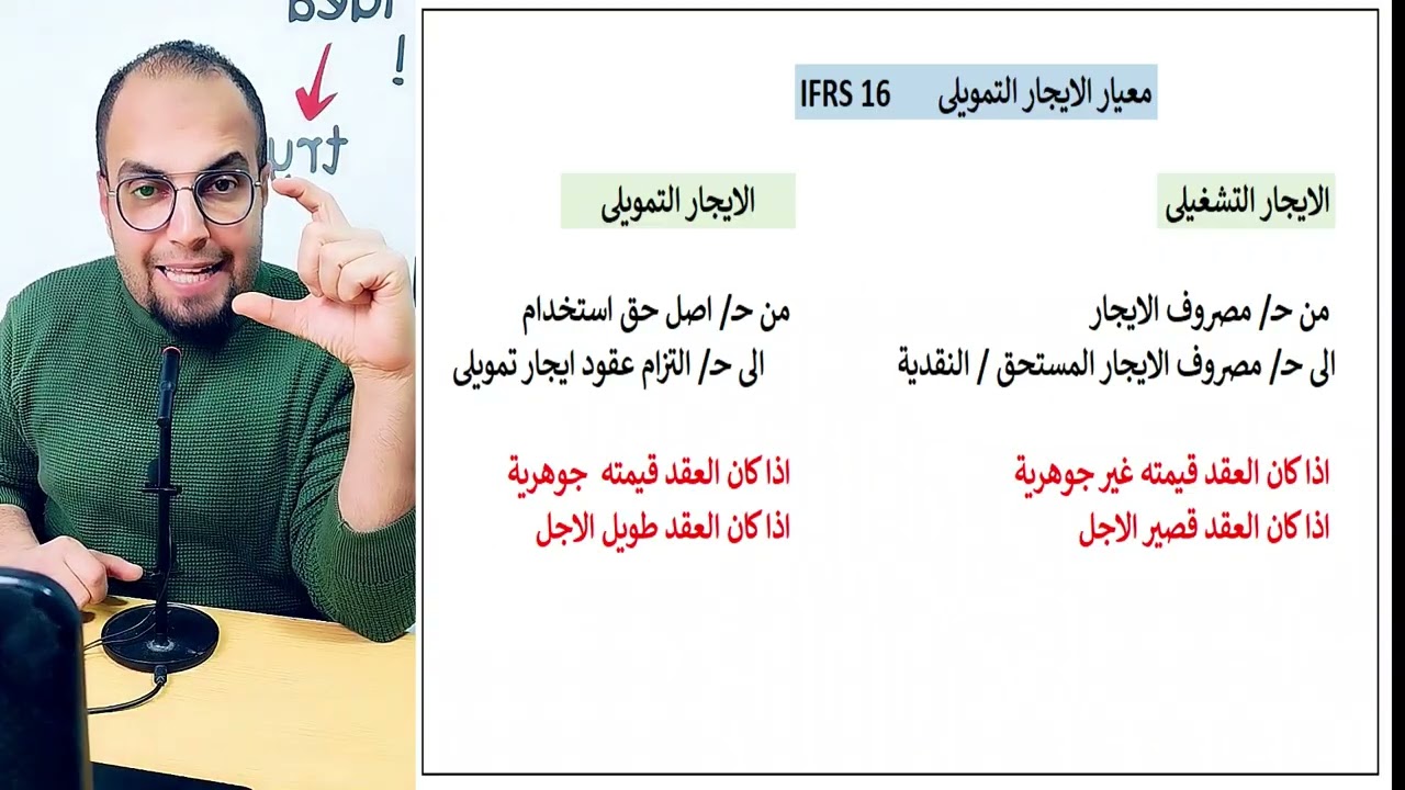 جزء من المحاضره الاولى من كورس مدير حسابات (معيار الايجار IFRS 16 )
