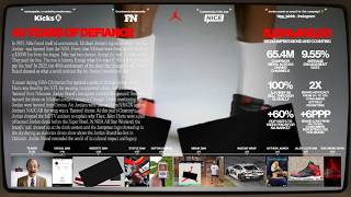 NIKE - JORDAN CAN'T BAN GREATNESS (Case Study)