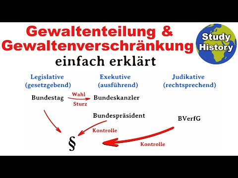 Gewaltenteilung und Gewaltenverschränkung einfach erklärt I Kontrolle politischer Herrschaft
