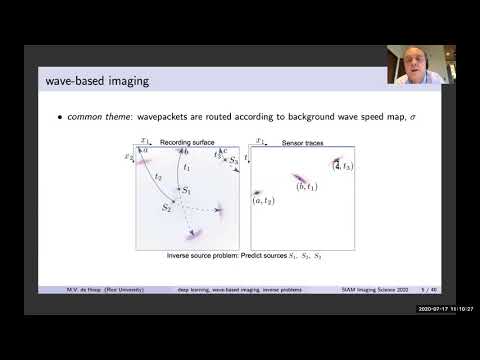 IS20: IP6: Deep Learning in Wave-based Imaging and Inverse Problems