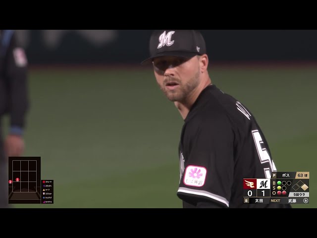 【5回裏】マリーンズ・ボス 5回1/3を無失点の好投で来日初勝利!! 2025年4月18日 東北楽天ゴールデンイーグルス 対 千葉ロッテマリーンズ