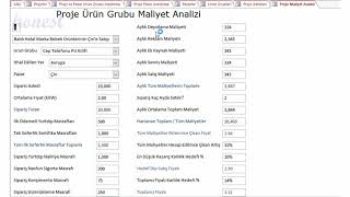 30 Özel Yazılımımız ile Dış Ticaret Fikrinizi Uygulamadan Önce Analiz Edin 1