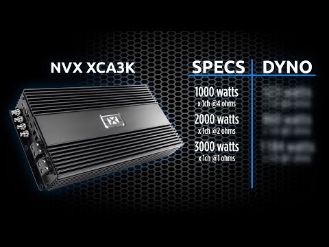 NVX XCA3K-video