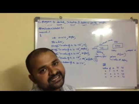 History of C language Origins of C language